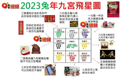 2023兔年財位|2023風水佈局｜找出2023兔年吉位，催旺財運桃花運 